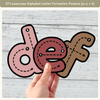 Alphabet Letter Formation Posters - Australiana Classroom Decor - Miss Jacobs Little Learners