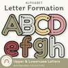 Alphabet Letter Formation Posters - Australiana Classroom Decor - Miss Jacobs Little Learners