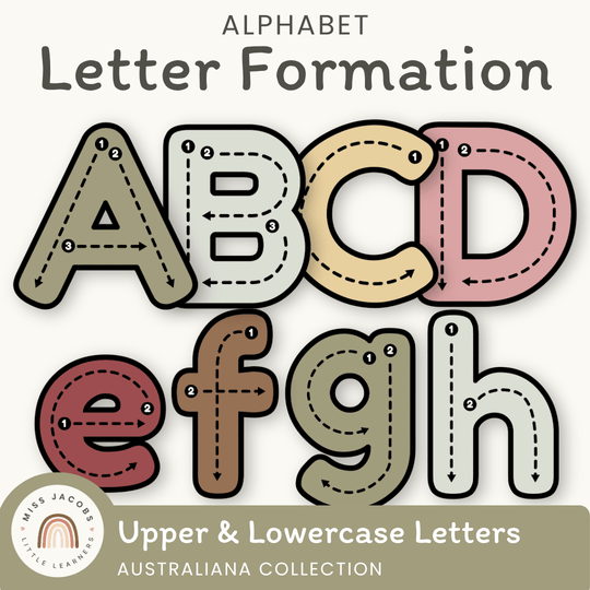Alphabet Letter Formation Posters - Australiana Classroom Decor