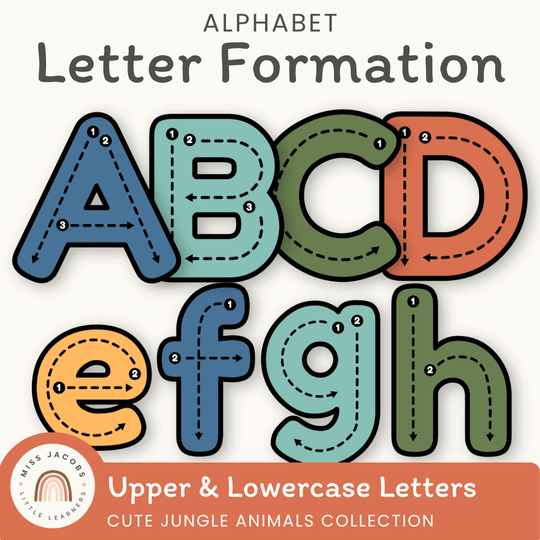 Alphabet Letter Formation Posters - Cute Jungle Animals Classroom Decor