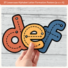 Alphabet Letter Formation Posters - Cute Jungle Animals Classroom Decor - Miss Jacobs Little Learners