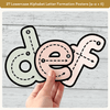 Alphabet Letter Formation Posters - Daisy Gingham Neutrals Classroom Decor - Miss Jacobs Little Learners