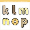 Alphabet Letter Formation Posters - Happy Hive Classroom Decor - Miss Jacobs Little Learners