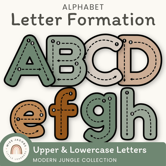 Alphabet Letter Formation Posters - Modern Jungle Classroom Decor