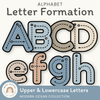 Alphabet Letter Formation Posters - Modern Ocean Classroom Decor - Miss Jacobs Little Learners
