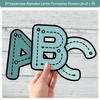 Alphabet Letter Formation Posters - Modern Rainbow Classroom Decor - Miss Jacobs Little Learners