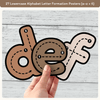 Alphabet Letter Formation Posters - Neutrals Classroom Decor - Miss Jacobs Little Learners