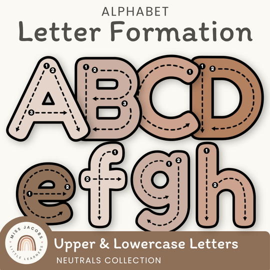 Alphabet Letter Formation Posters - Neutrals Classroom Decor