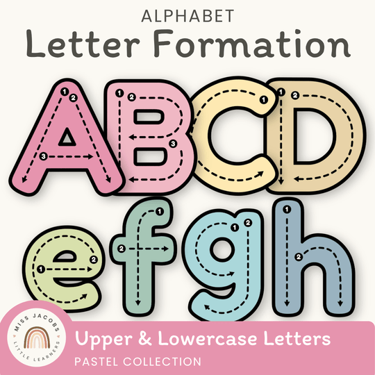Alphabet Letter Formation Posters - Pastel Classroom Decor