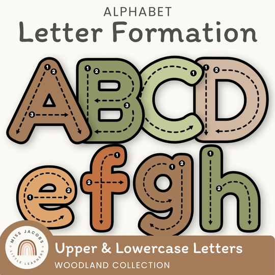 Alphabet Letter Formation Posters - Woodland Classroom Decor
