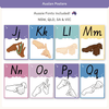Alphabet Posters Bundle: English, ASL & Auslan - Dreamy Space Decor - Miss Jacobs Little Learners