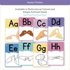 Alphabet Posters Bundle: English, ASL & Auslan - Dreamy Space Decor - Miss Jacobs Little Learners