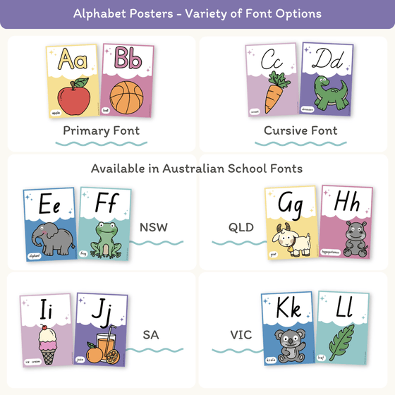 Alphabet Posters Bundle: English, ASL & Auslan - Dreamy Space Decor - Miss Jacobs Little Learners