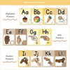 Alphabet Posters Bundle: English, ASL & Auslan - Happy Hive Classroom Decor - Miss Jacobs Little Learners
