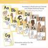 Alphabet Posters Bundle: English, ASL & Auslan - Happy Hive Classroom Decor - Miss Jacobs Little Learners