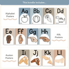Alphabet Posters Bundle - Modern Ocean Classroom Decor - Miss Jacobs Little Learners