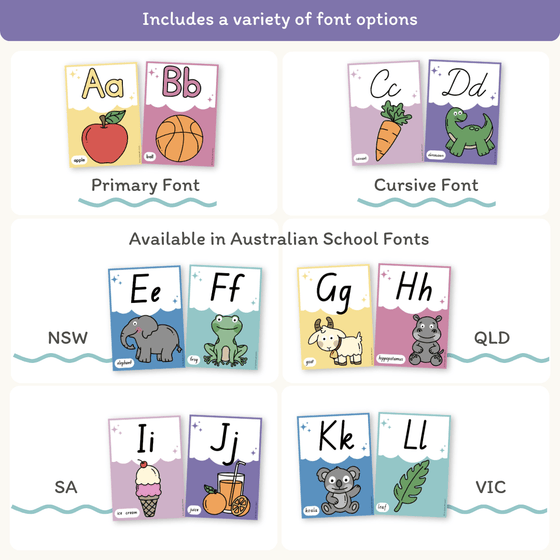 Alphabet Posters - Dreamy Space Classroom Decor - Miss Jacobs Little Learners