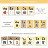 Alphabet Posters - Happy Hive Classroom Decor - Miss Jacobs Little Learners