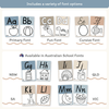 Alphabet Posters - Modern Ocean Classroom Decor - Miss Jacobs Little Learners