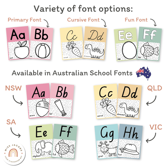 Alphabet Posters - Spotty Pastel Classroom Decor - Miss Jacobs Little Learners