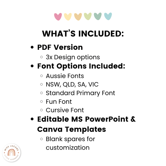 Alphabet Posters - Spotty Pastel Classroom Decor - Miss Jacobs Little Learners