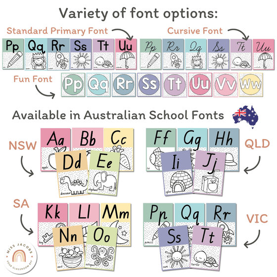 ALPHABET POSTERS | SPOTTY PASTELS | Muted Rainbow Theme - Miss Jacobs Little Learners