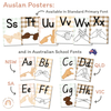 Alphabet Posters with ASL & Auslan Alphabet | Daisy Gingham Editable Decor | BUNDLE - Miss Jacobs Little Learners