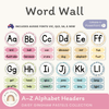 Alphabet Word Wall - Daisy Gingham Pastels Decor - Miss Jacobs Little Learners