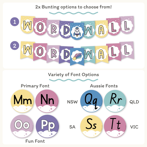 Alphabet Word Wall - Dreamy Space Theme Classroom Decor - Miss Jacobs Little Learners