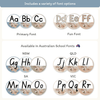 Alphabet Word Wall - Modern Ocean Classroom Decor - Miss Jacobs Little Learners
