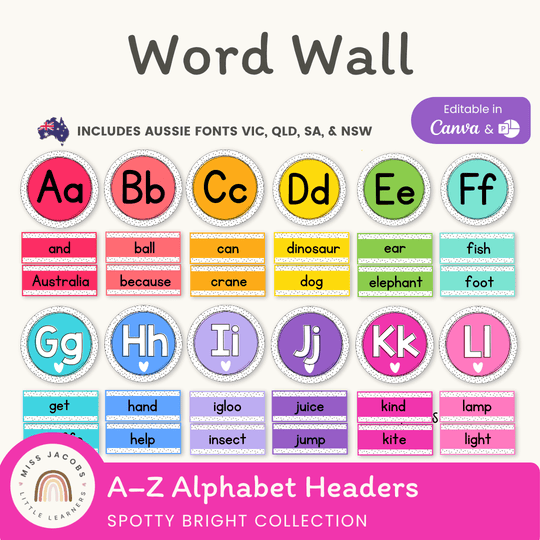 Alphabet Word Wall - Spotty Bright Decor