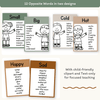 Antonym Posters - Modern Jungle English Decor - Miss Jacobs Little Learners