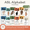 ASL Alphabet Posters - American Sign Language - Miss Jacobs Little Learners