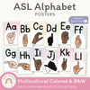 ASL Alphabet Posters (American Sign Language) - Daisy Gingham Pastels - Miss Jacobs Little Learners