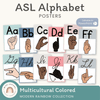 ASL (American Sign Language) Alphabet Posters | Modern rainbow CALM COLOURS - Miss Jacobs Little Learners