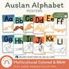 Auslan Alphabet Posters - Australian Sign Language - Cute Jungle Animals - Miss Jacobs Little Learners