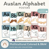 Auslan Alphabet Posters - Australian Sign Language - Cute Sea Life - Miss Jacobs Little Learners
