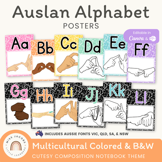 Auslan Alphabet Posters - Australian Sign Language - Cutesy Decor