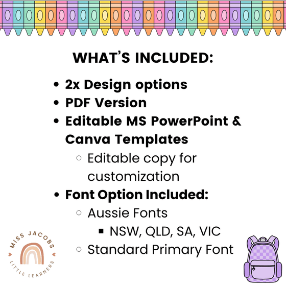 Auslan Alphabet Posters - Australian Sign Language - Cutesy Decor - Miss Jacobs Little Learners