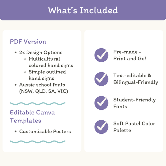 Auslan Alphabet Posters: Australian Sign Language - Dreamy Space Classroom Decor - Miss Jacobs Little Learners