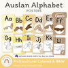 Auslan Alphabet Posters: Australian Sign Language - Happy Hive Classroom Decor - Miss Jacobs Little Learners