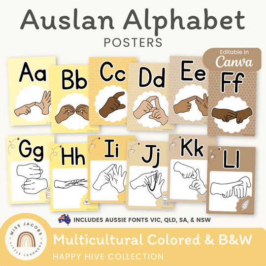 Auslan Alphabet Posters: Australian Sign Language - Happy Hive Classroom Decor