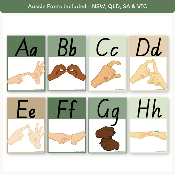 Auslan Alphabet Posters - Modern Botanical Theme - Miss Jacobs – Miss ...