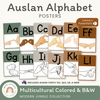 Auslan Alphabet Posters (Australian Sign Language) - Modern Jungle Decor - Miss Jacobs Little Learners