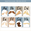 Auslan Alphabet Posters - Australian Sign Language - Modern Ocean Theme - Miss Jacobs Little Learners