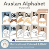 Auslan Alphabet Posters - Australian Sign Language - Modern Ocean Theme - Miss Jacobs Little Learners