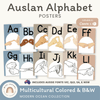 Auslan Alphabet Posters - Australian Sign Language - Modern Ocean Theme - Miss Jacobs Little Learners