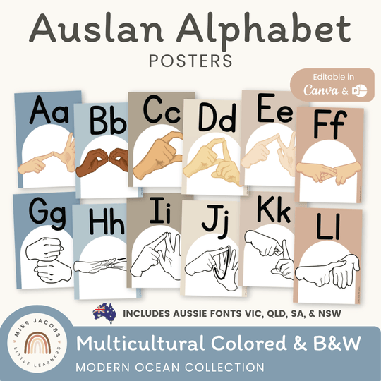 Auslan Alphabet Posters - Australian Sign Language - Modern Ocean Theme