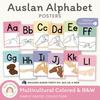 Auslan Alphabet Posters - Australian Sign Language - Simply Pastel - Miss Jacobs Little Learners