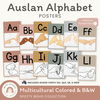 Auslan Alphabet Posters (Australian Sign Language) - Spotty Boho Decor - Miss Jacobs Little Learners